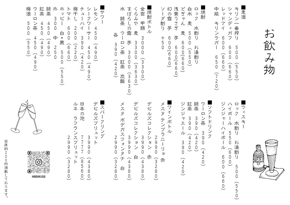 Haruhi menu 2