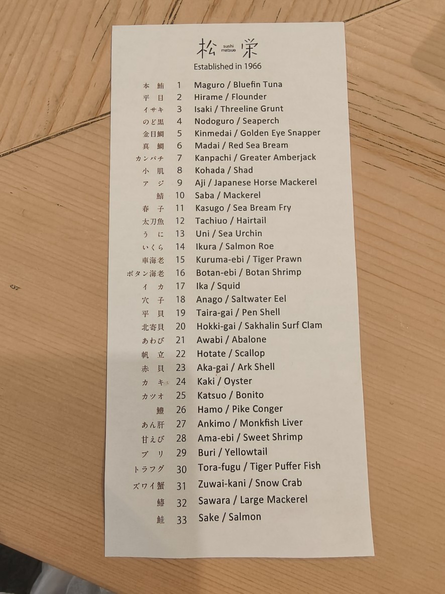 Matsue Sushi - Tienda principal de Ebisu menu 1