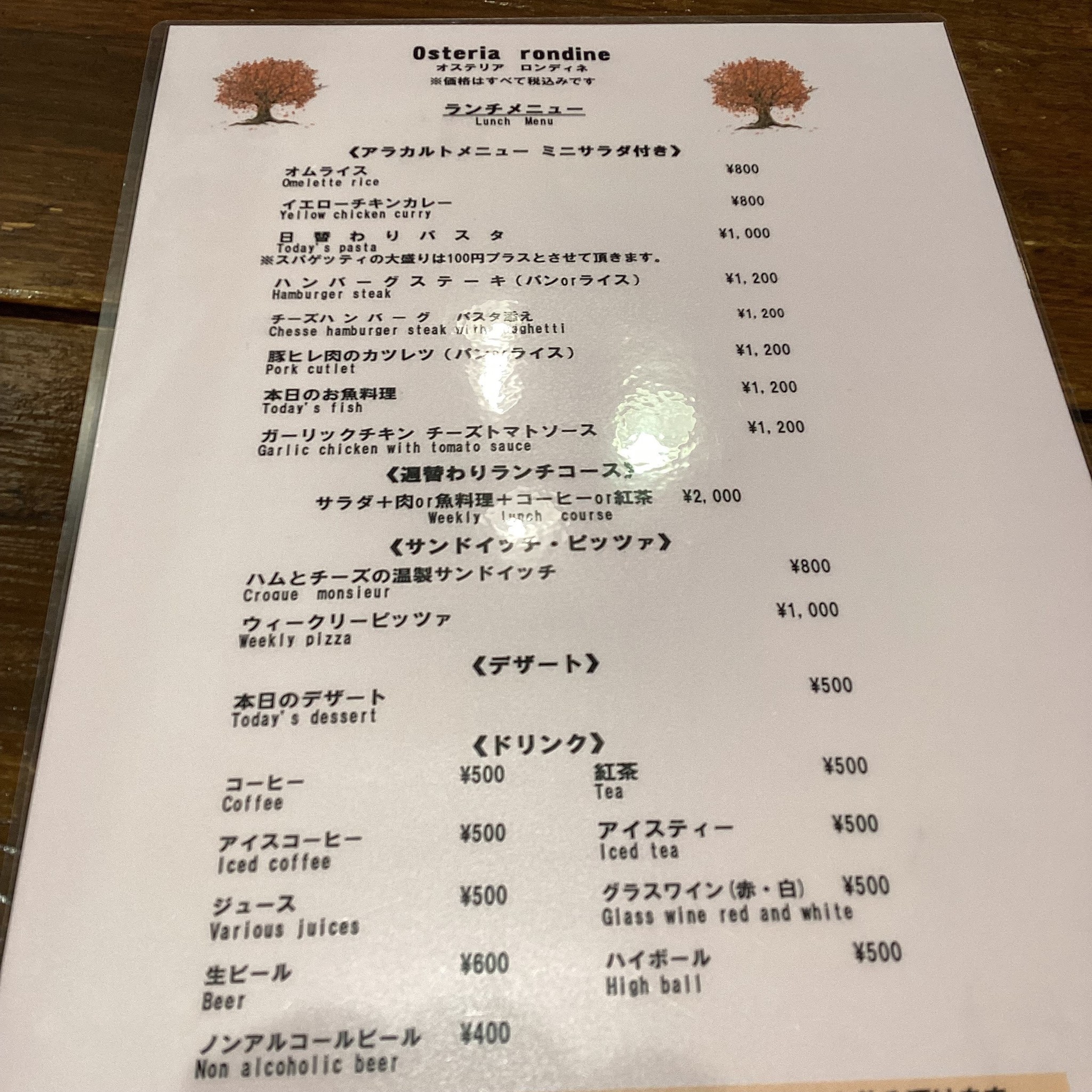 Menu image 1