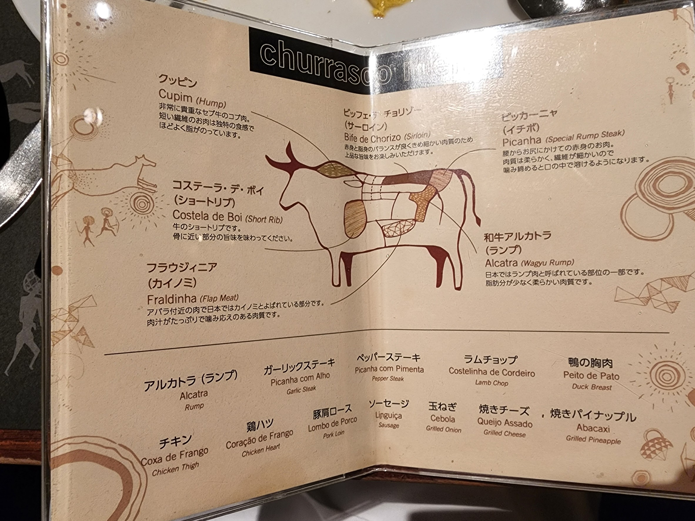 Menu image 1