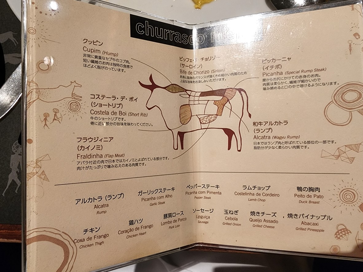 Barbacoa Classico Marunouchi Branch menu 1