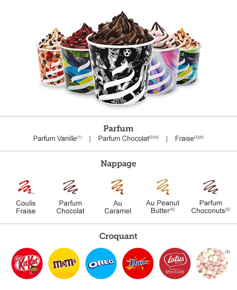 McDonald's menu 5