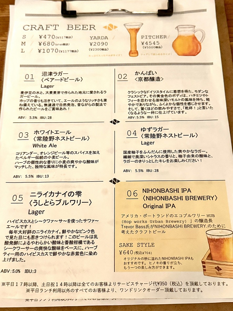 NIHONBASHI BREWERY. T.S menu 4