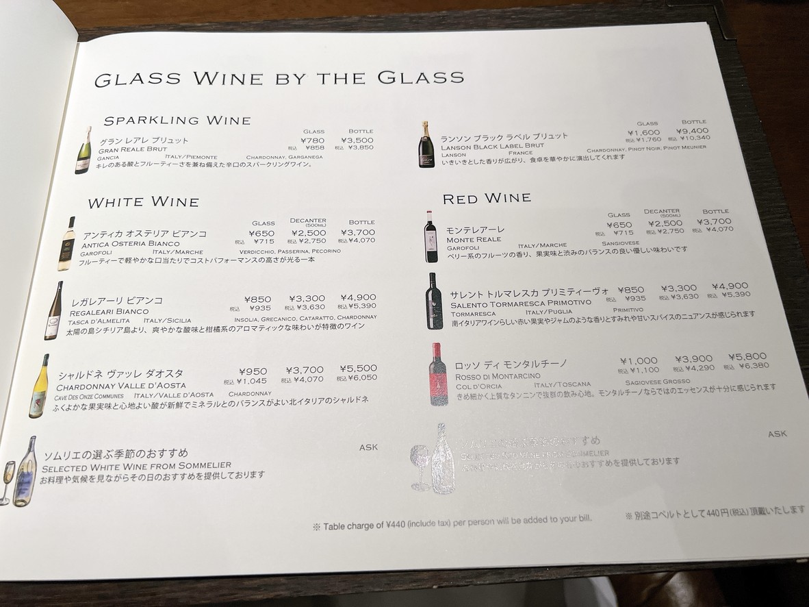 The Kitchen Salvatore Cuomo GINZA menu 5