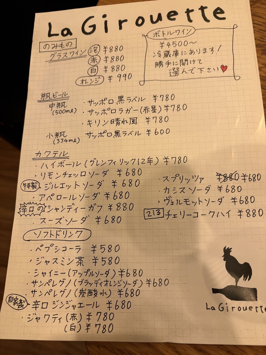 La Girouette menu 2