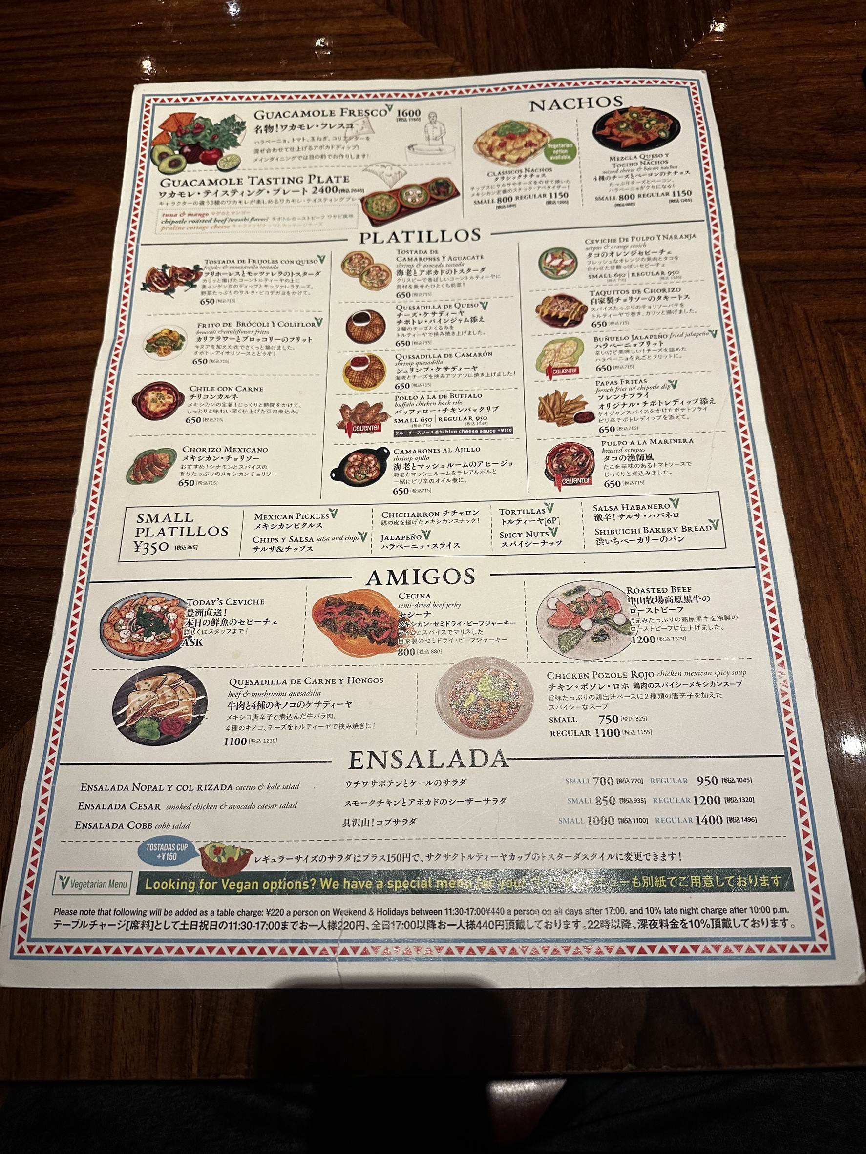 Menu image 1
