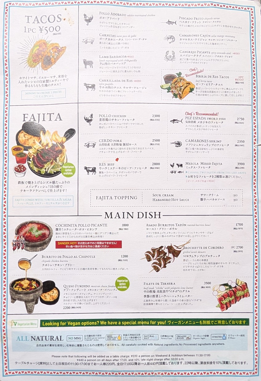 el caliente modern mexicano menu 2