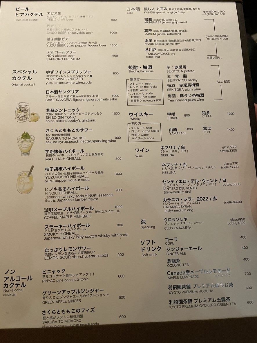 KINKA Sushi Bar Izakaya Shibuya menu 4
