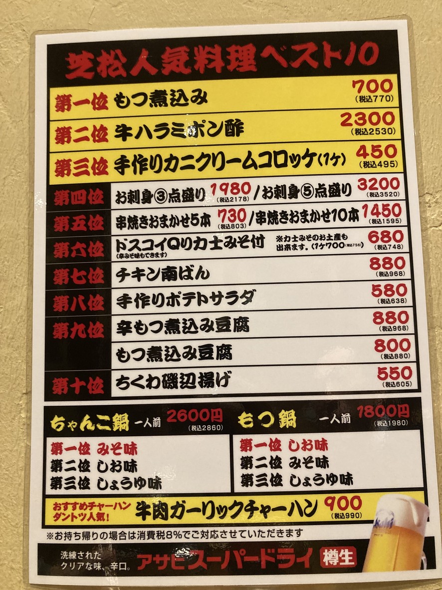 Dosukoi Sakaba Chanko Shibamatsu Tienda Futako-Shinchi menu 3