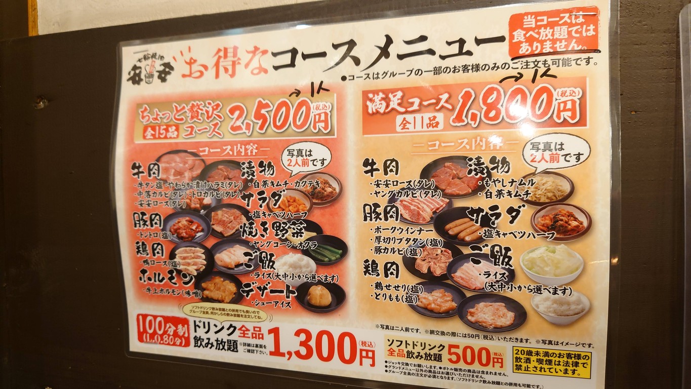 Yakiniku An-An (BBQ japonés) Sucursal Aomonoyokocho menu 2
