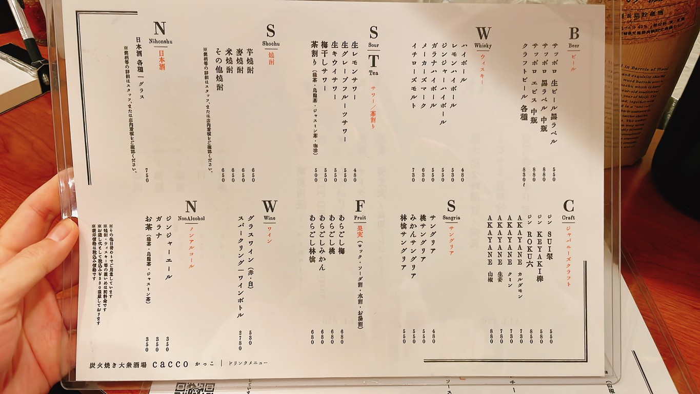 cacco Charcoal Grill Pub menu 3
