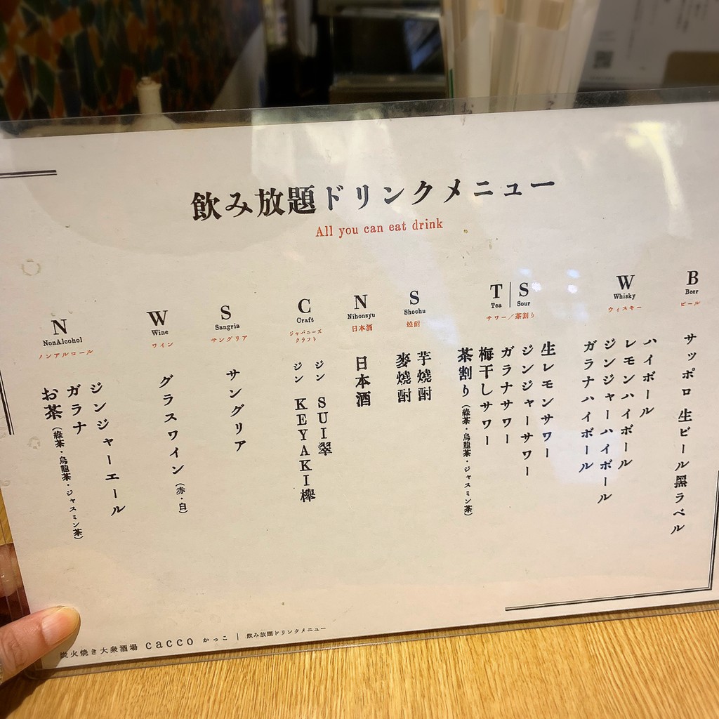 cacco Charcoal Grill Pub menu 4