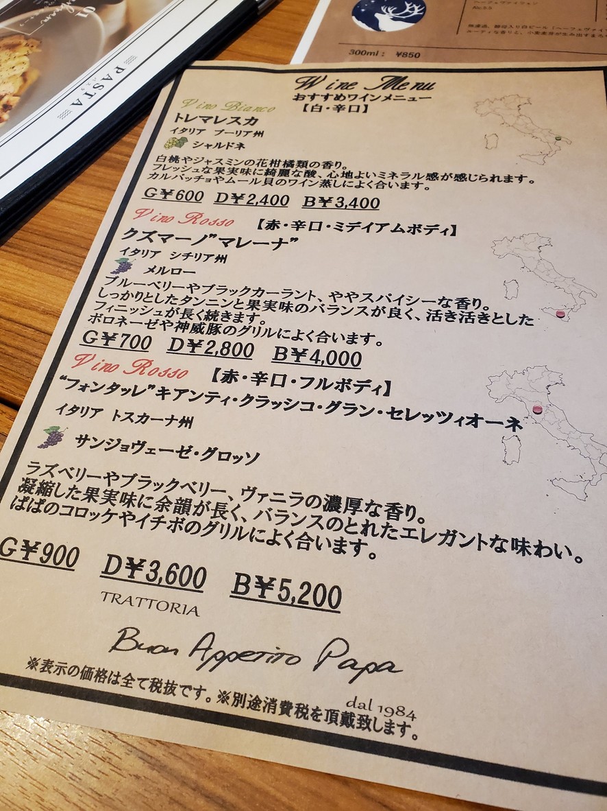 Buon Appetito Papa Nakano menu 5