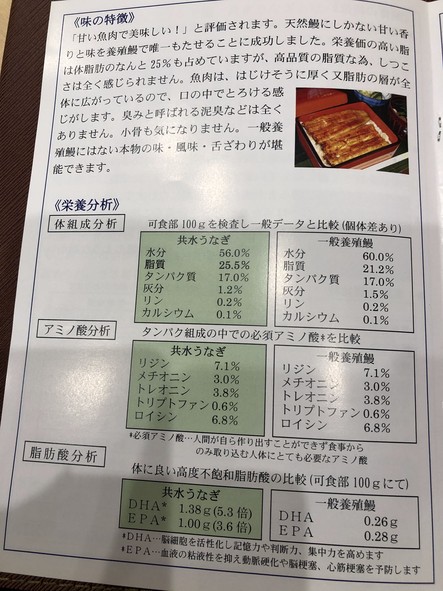 Unagi Kappo Shirokanedai Matsumoto