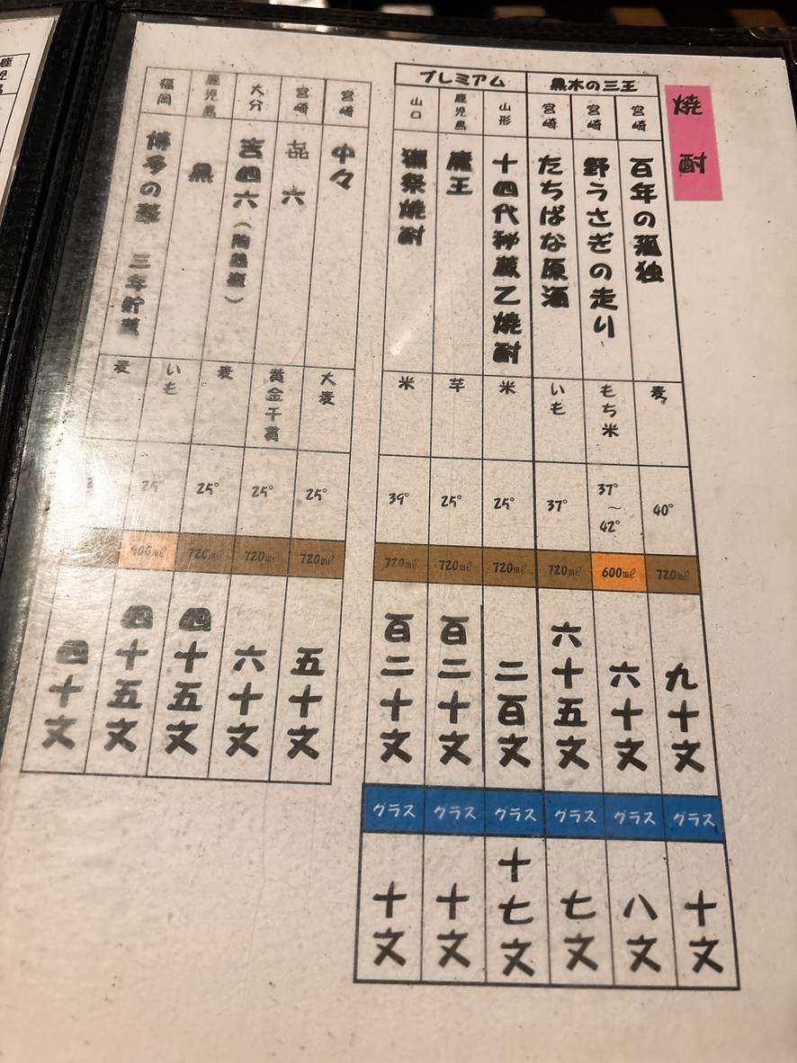 Asakusa Ichimon menu 6