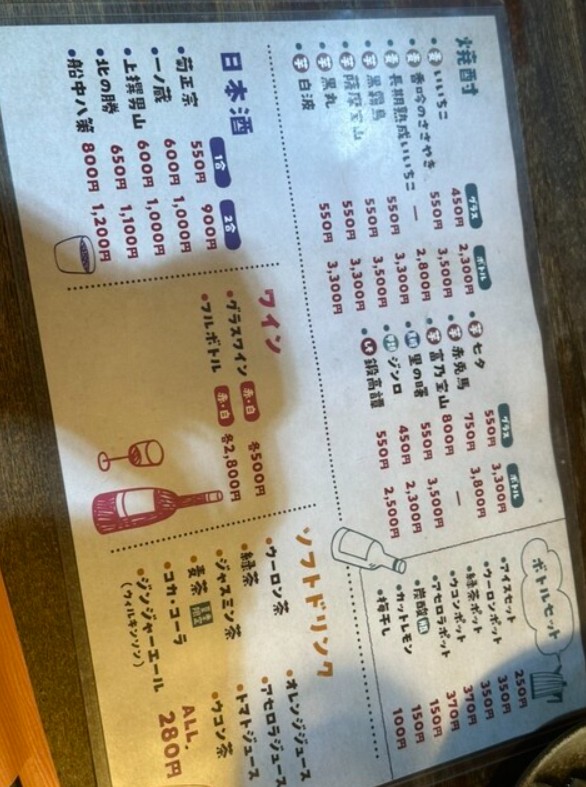 Kushiro Restaurant menu 4