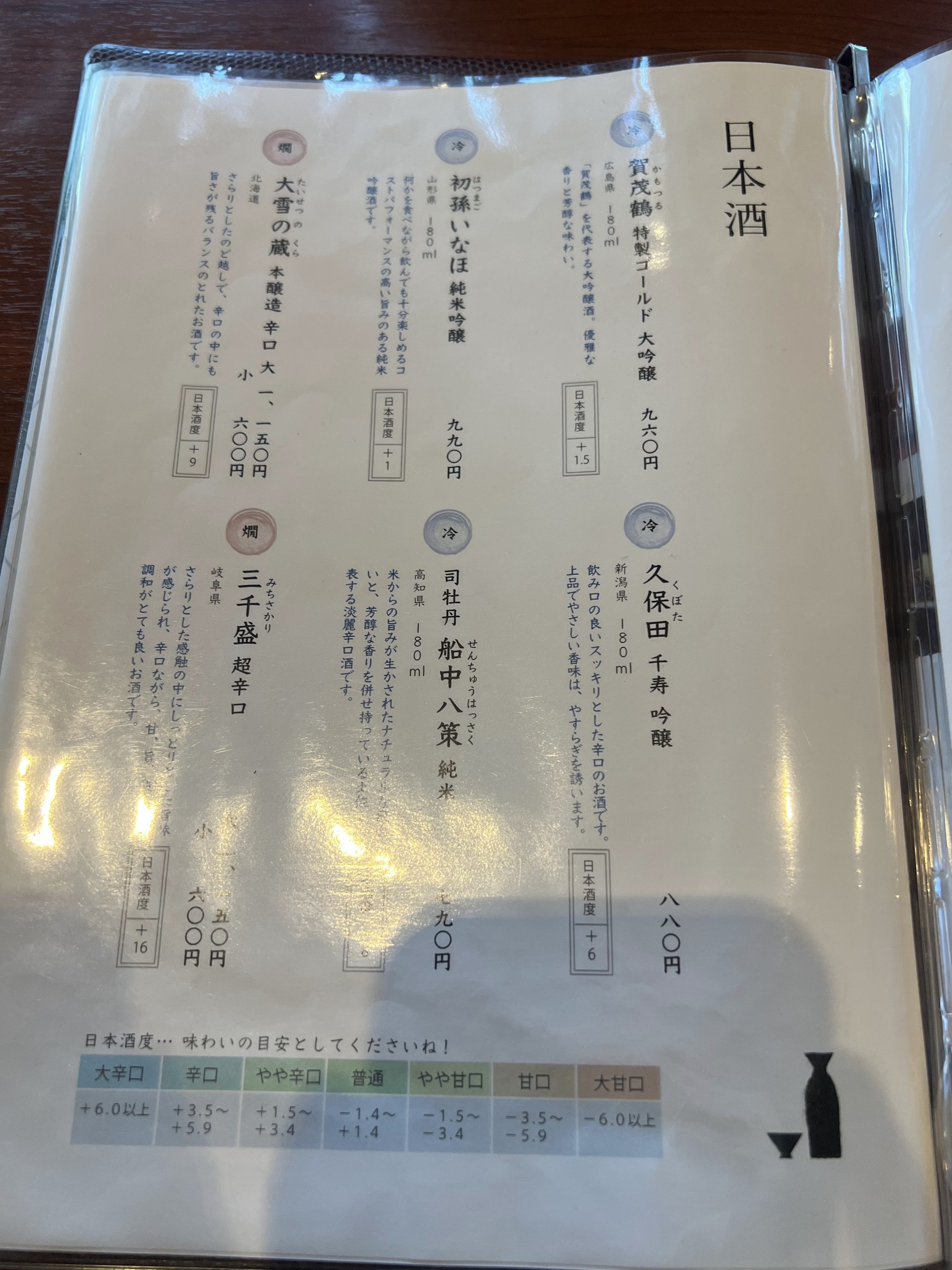 Menu image 6