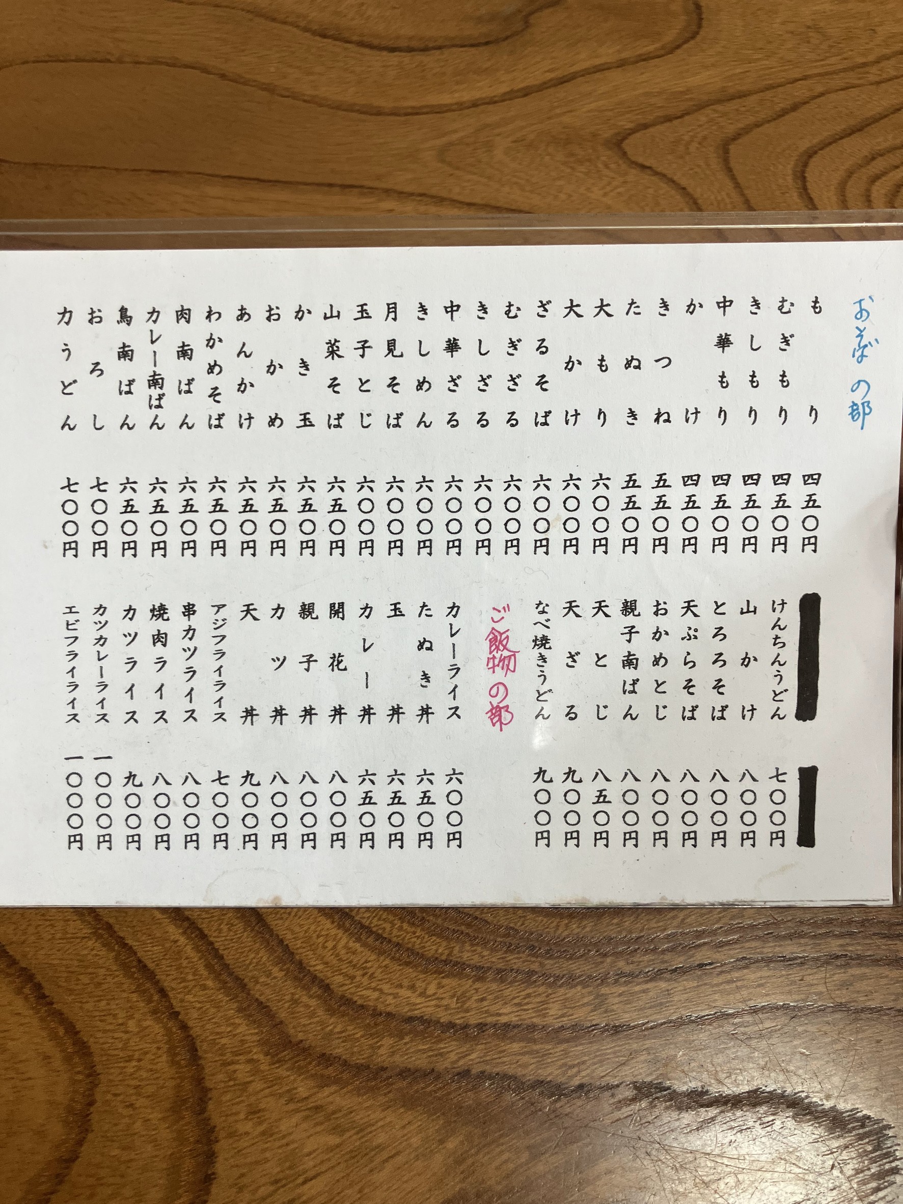 Menu image 1