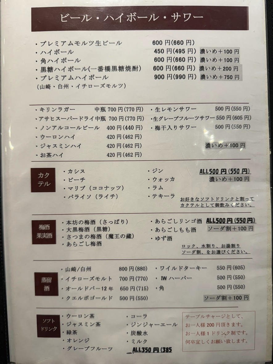 Kinkura menu 8