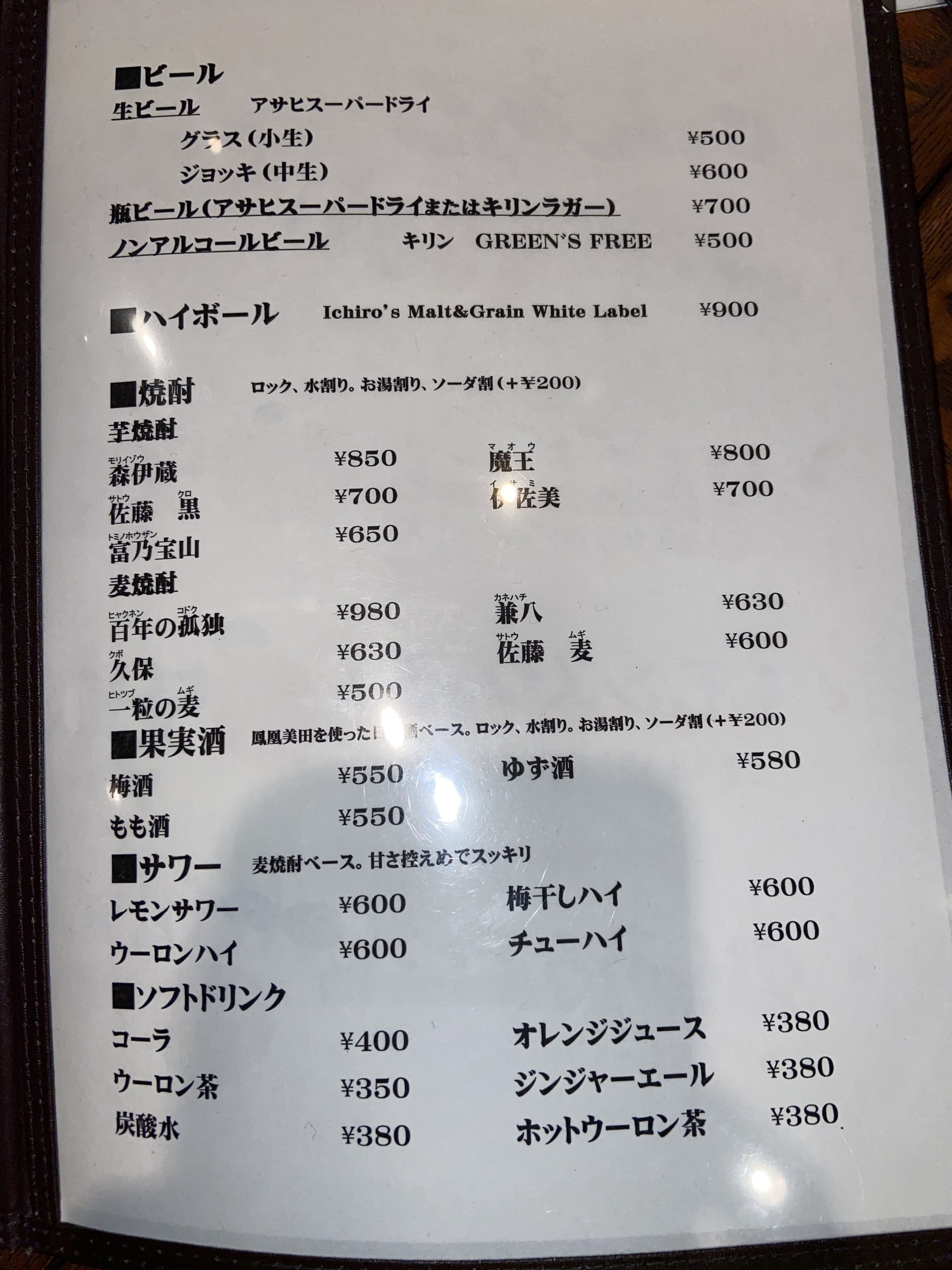 Menu image 5