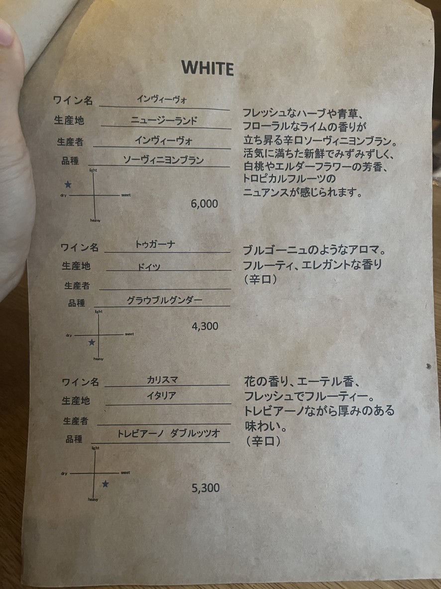 Union Sand Yard menu 3