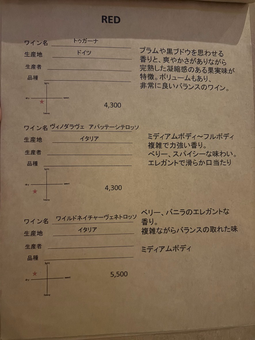 Union Sand Yard menu 4