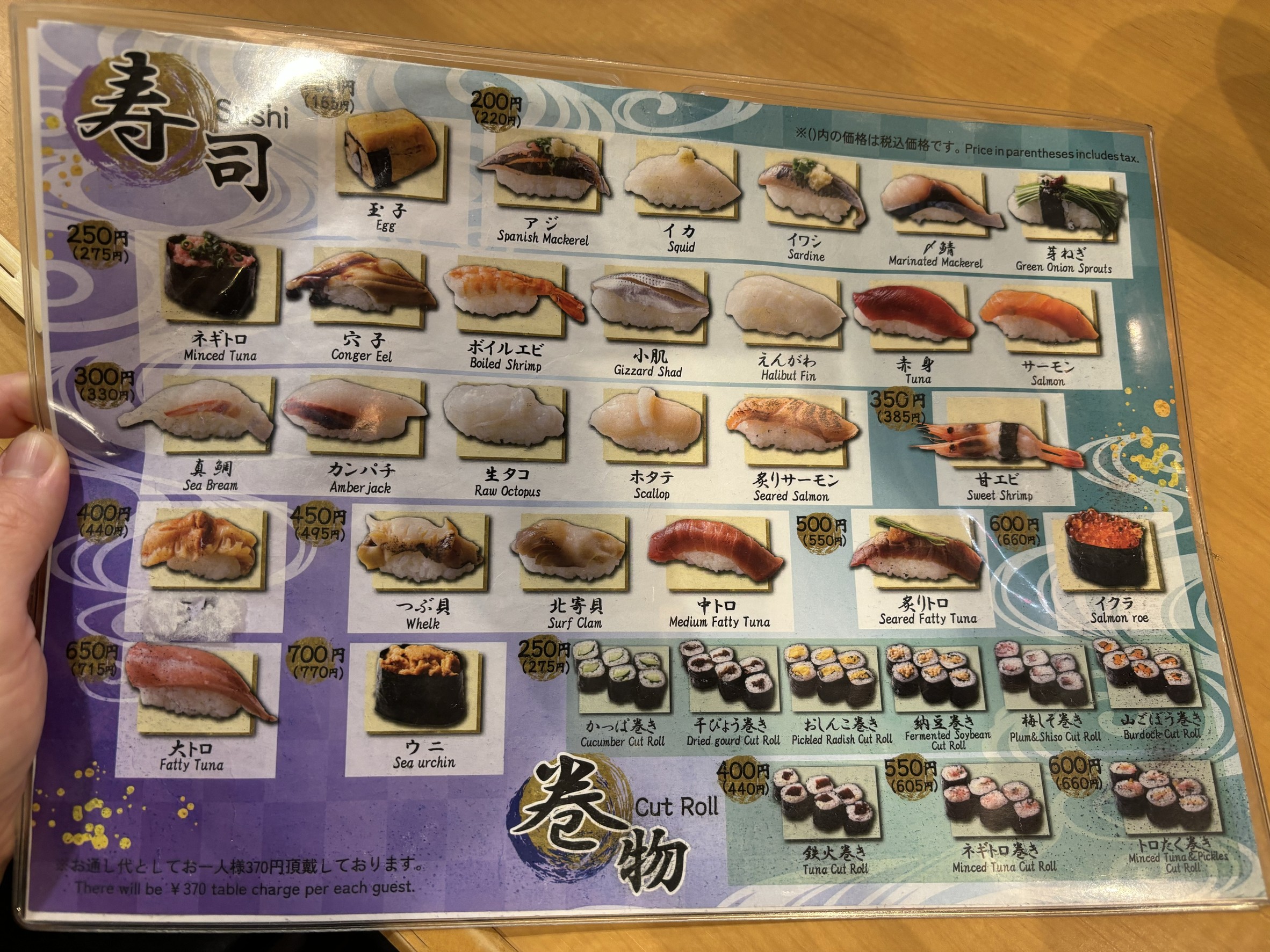 Menu image 2