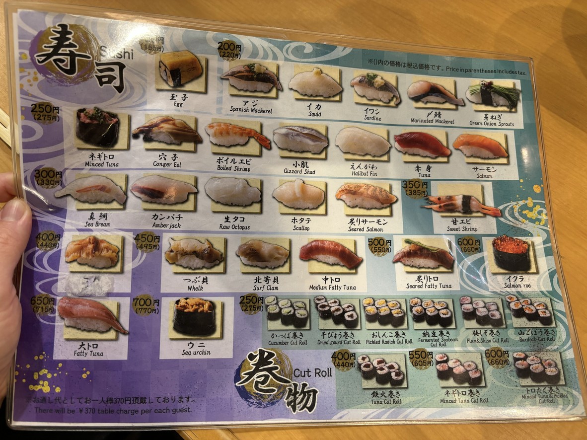 Kikubari Sushi menu 2