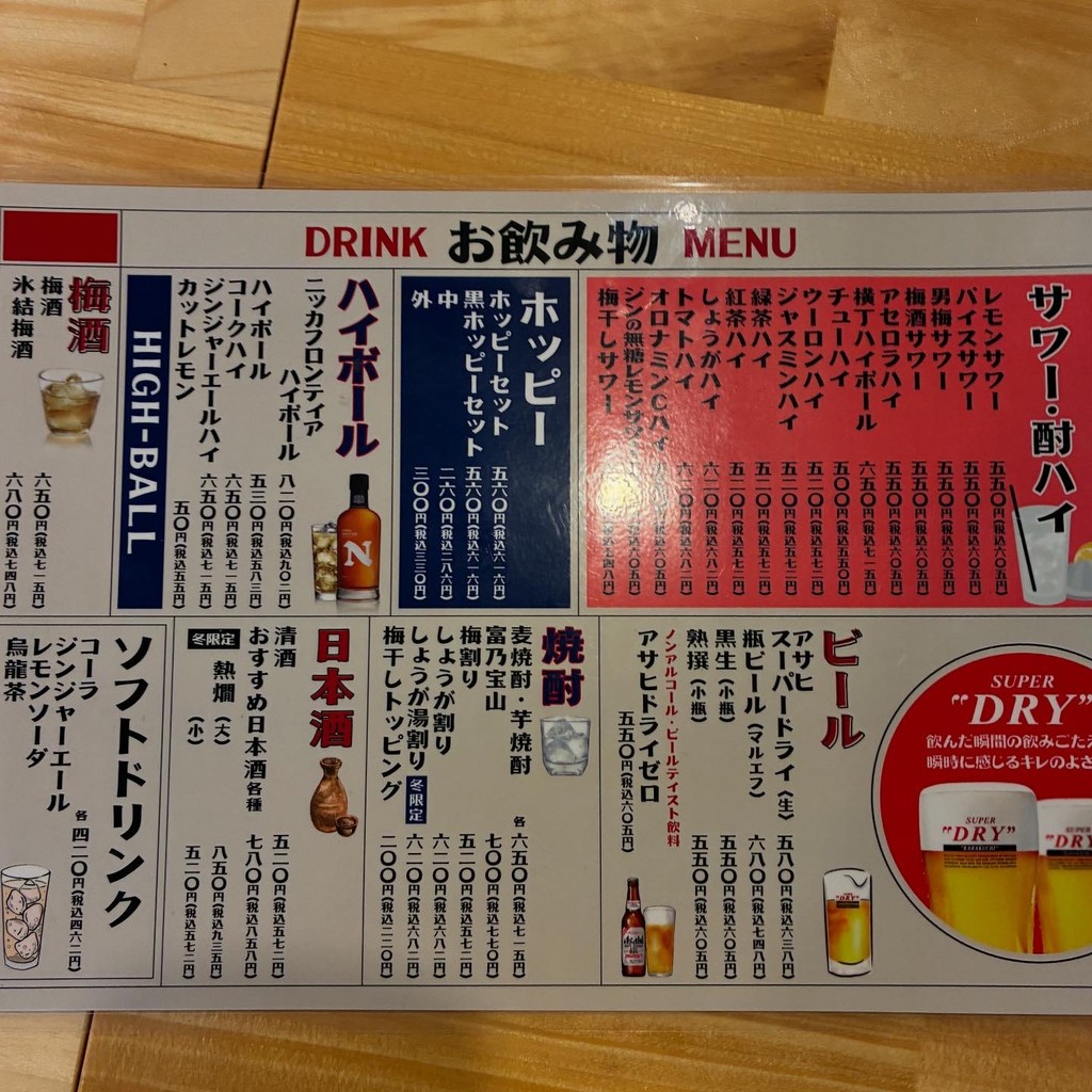 Motsuyaki Toshiya menu 2