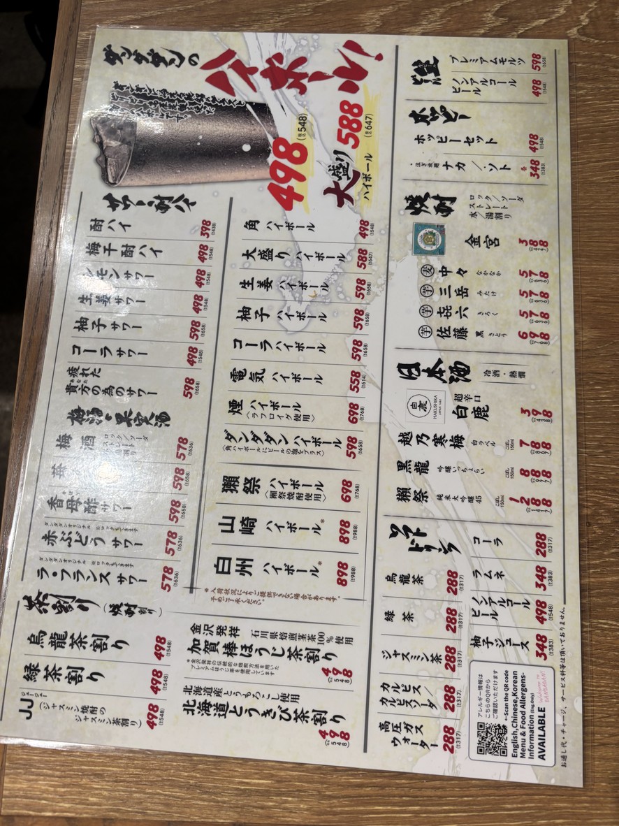 Dan-da-dan Sakaba menu 7