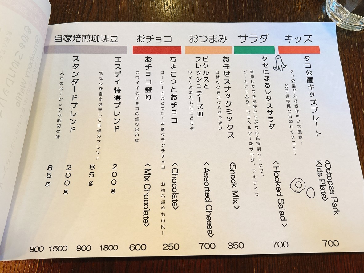 Café Sd menu 2