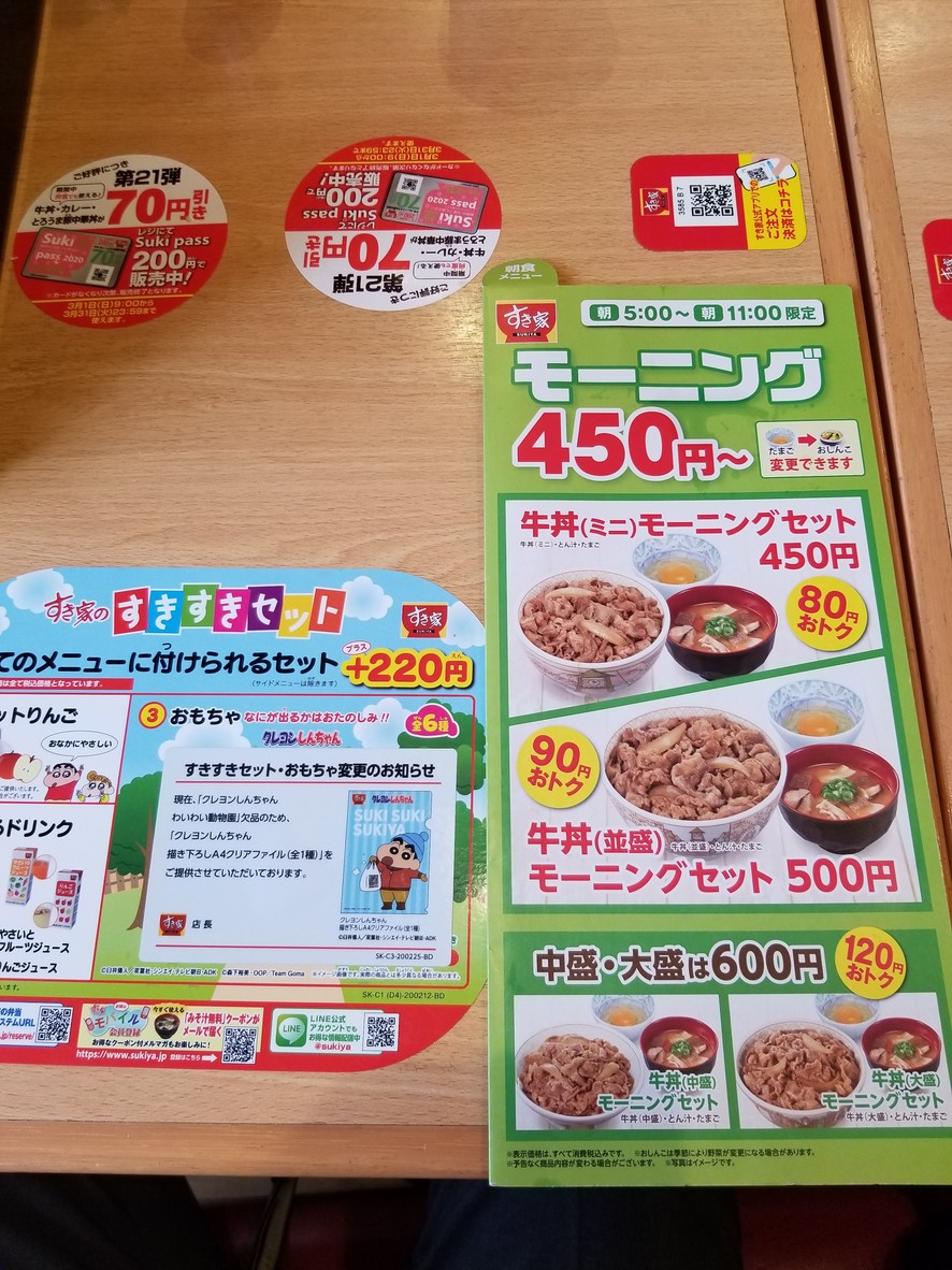 Sukiya menu 2
