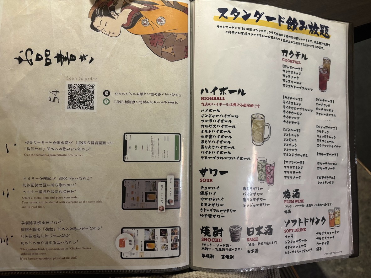 Torishiki Ueno Station Branch menu 4