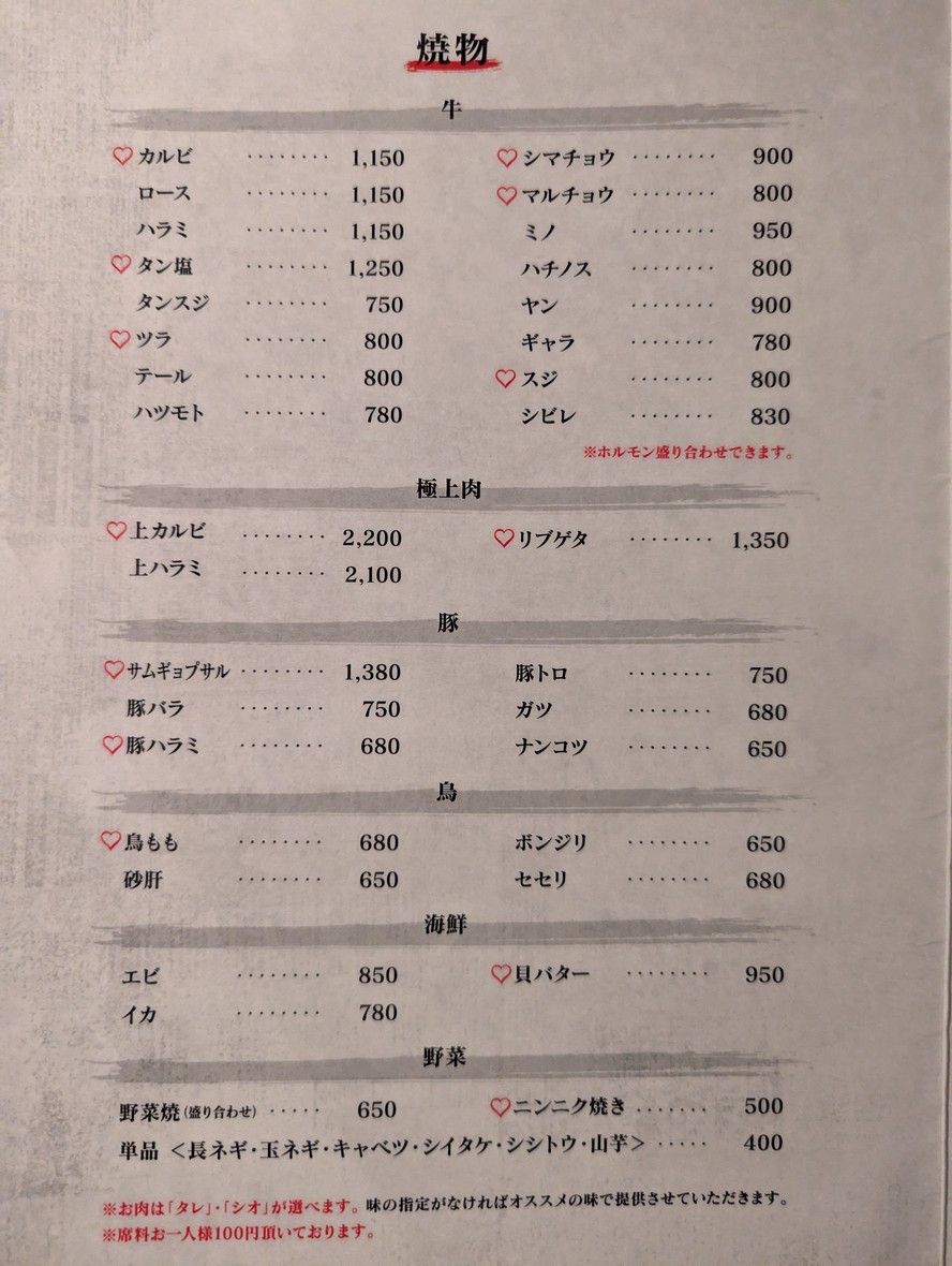 Fujiei Hormones menu 2
