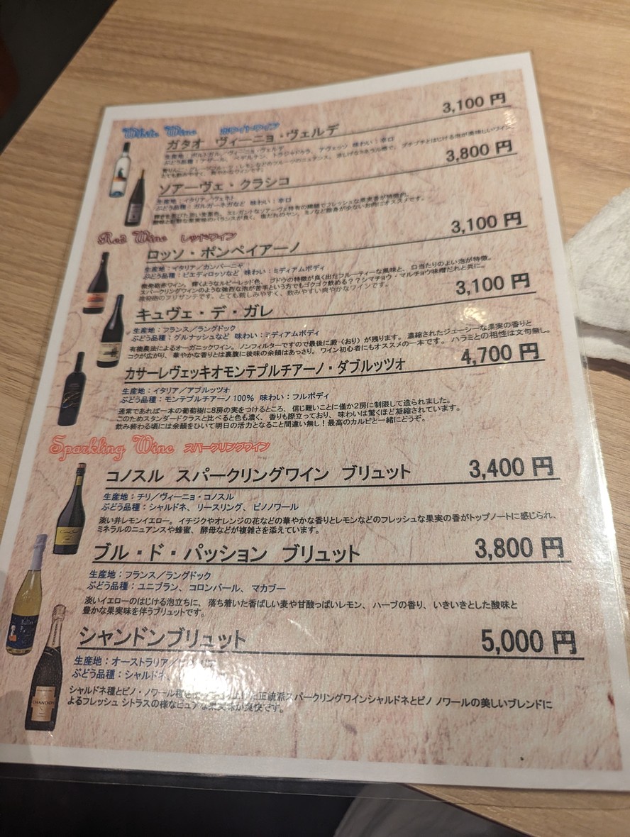 Fujiei Hormones menu 6