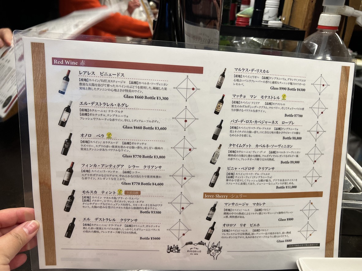 EL ROSSELLO menu 3