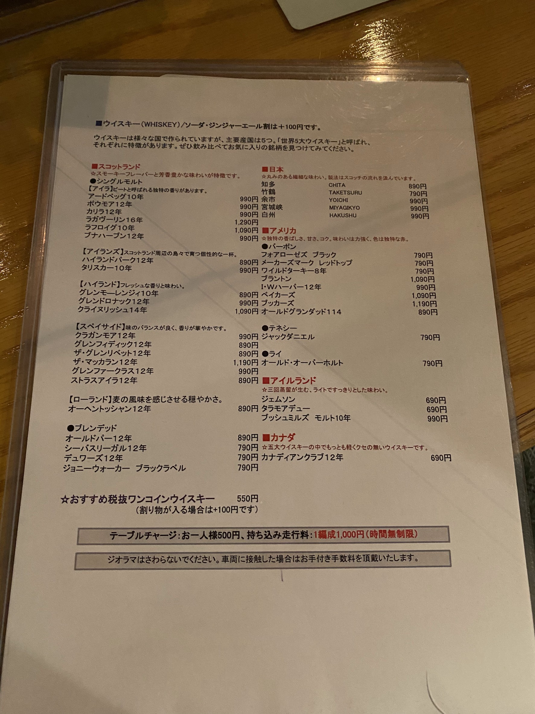 Menu image 4