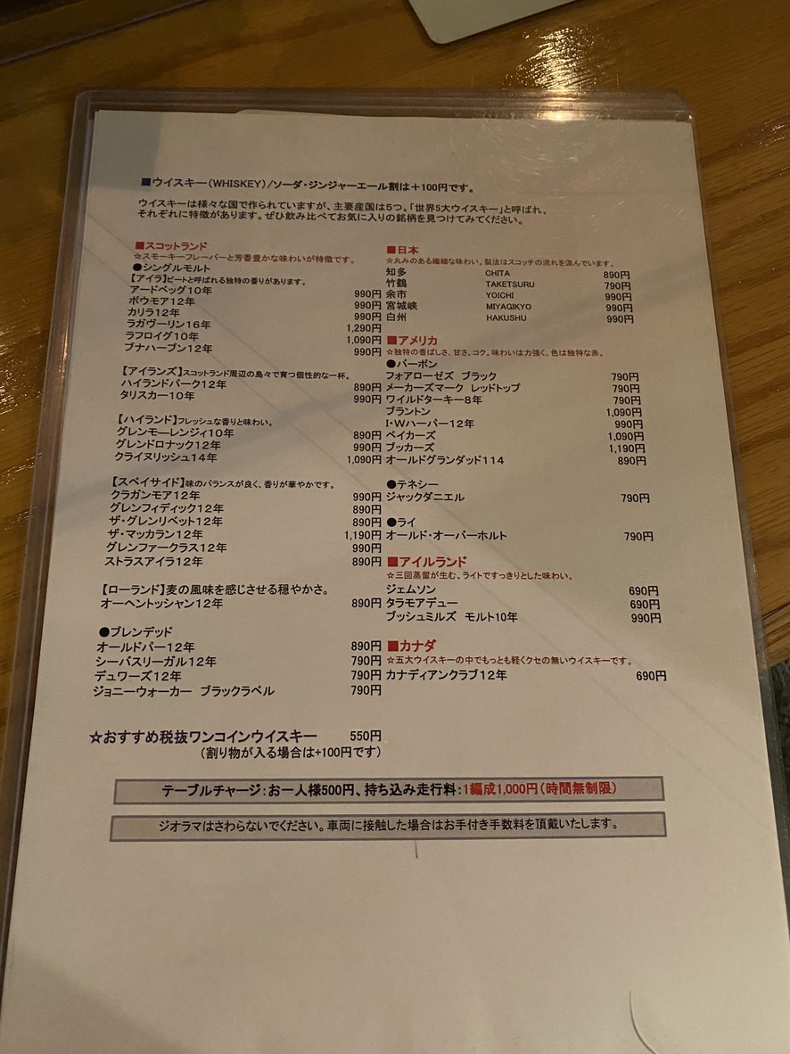 Bar Ginza Panorama Shibuya menu 4