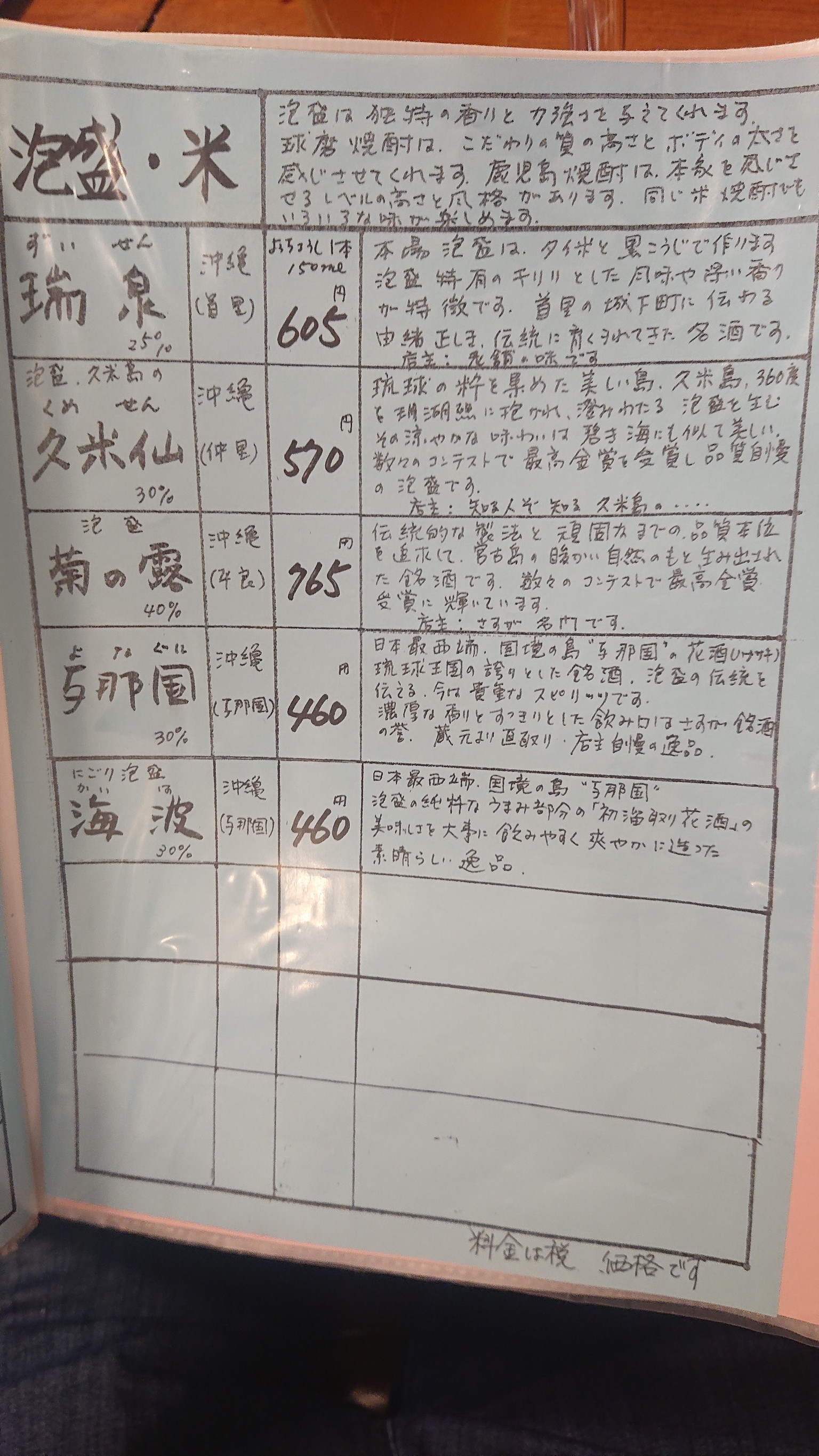 Menu image 5