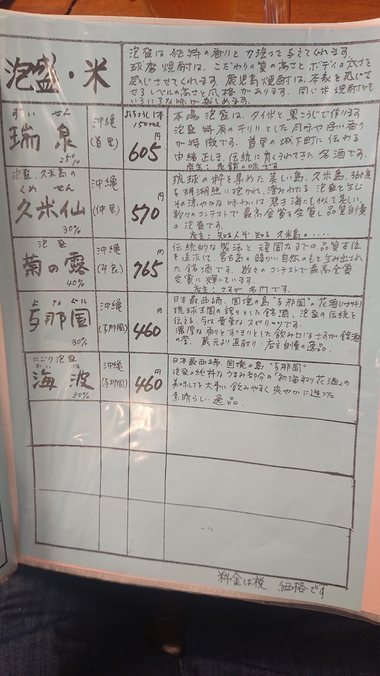 Tatsumi Ekimae menu 5