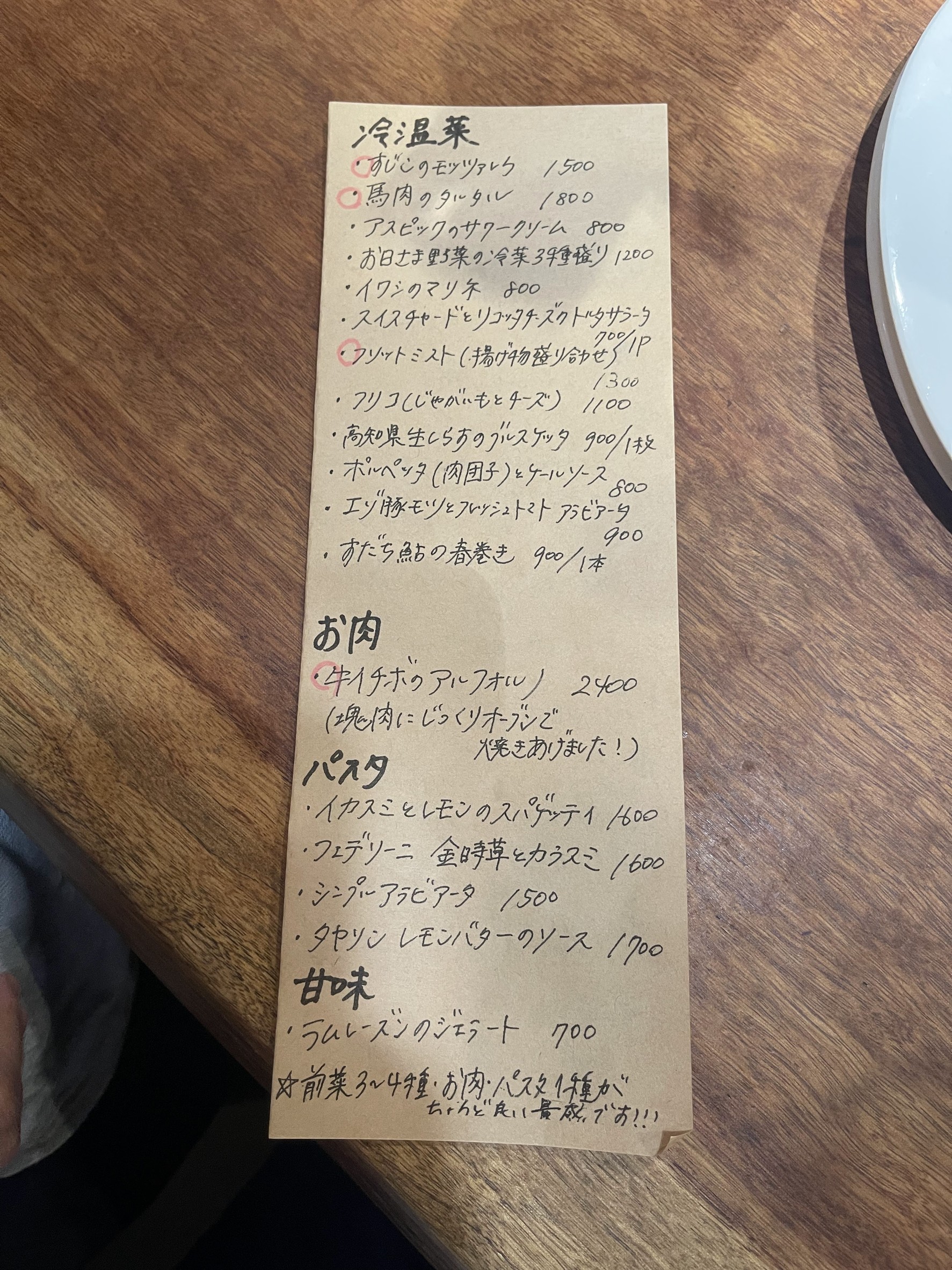 Menu image 1