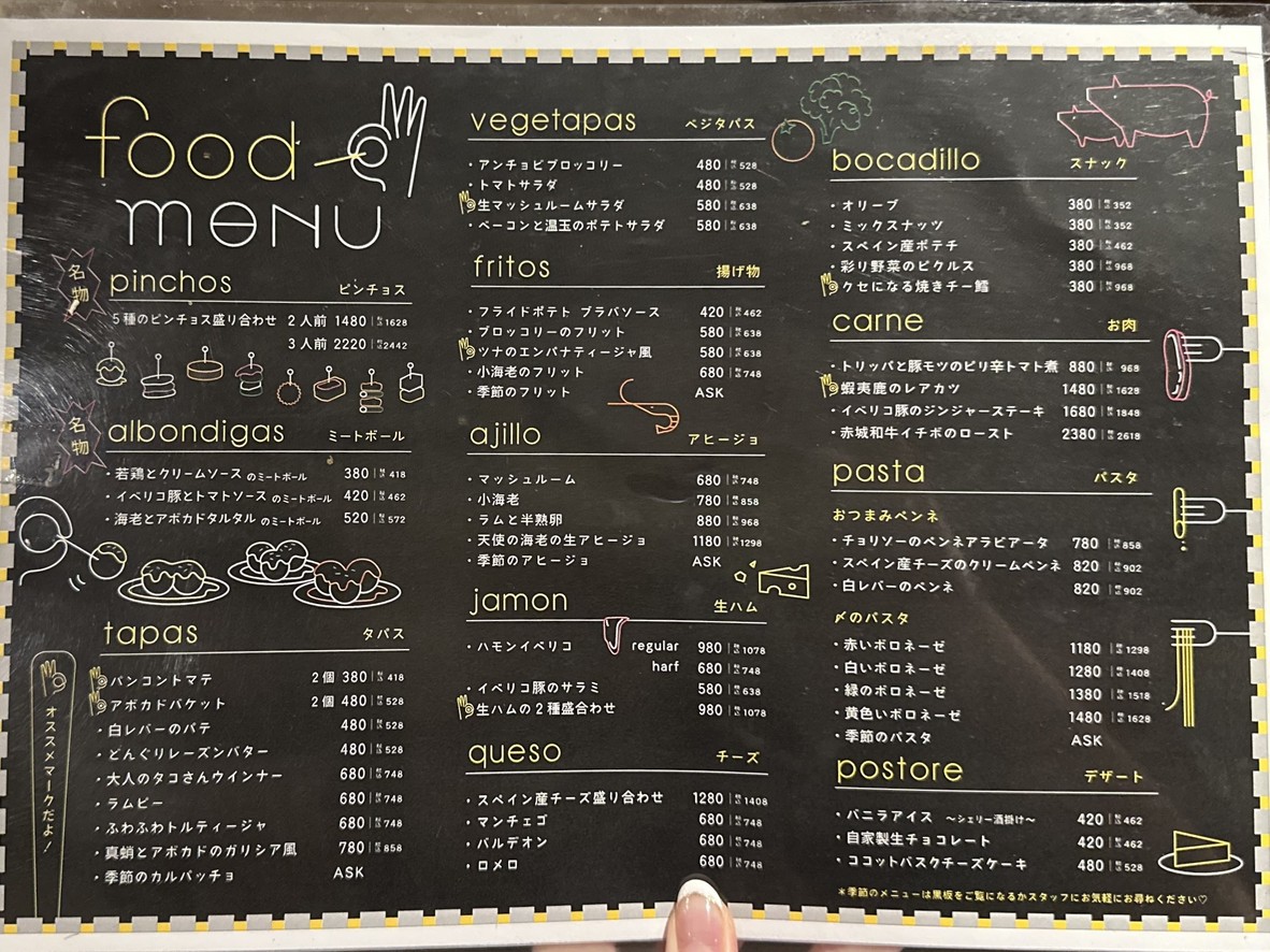 Bar de Opincho menu 1