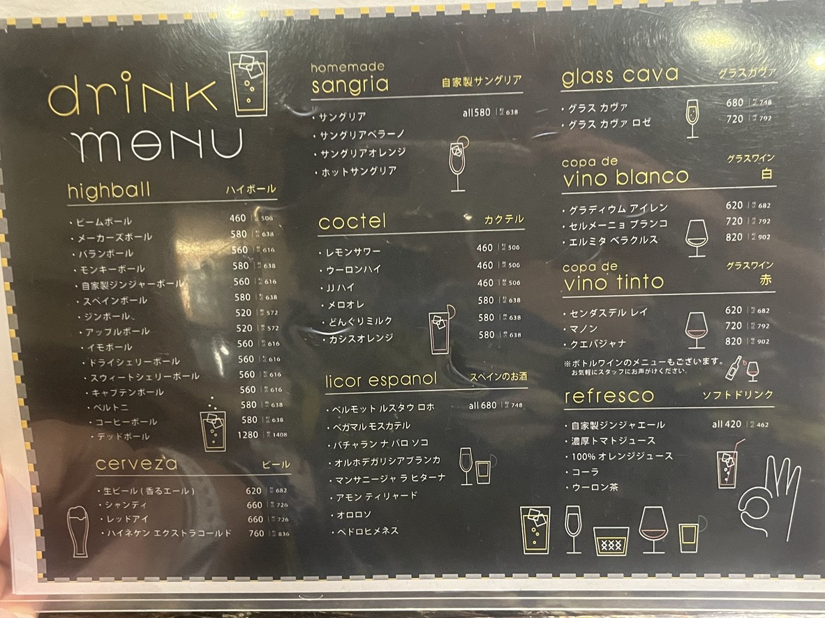Bar de Opincho menu 2