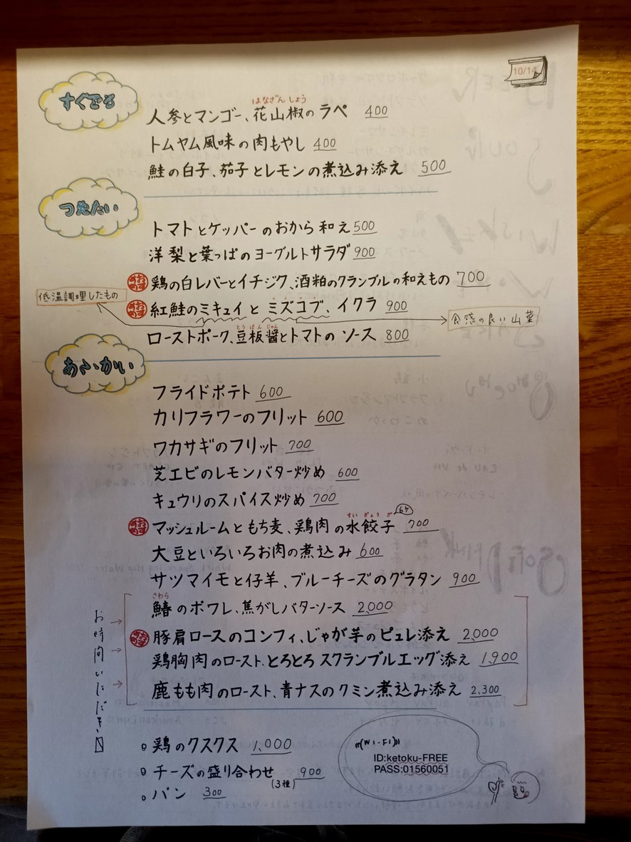 ketoku menu 1