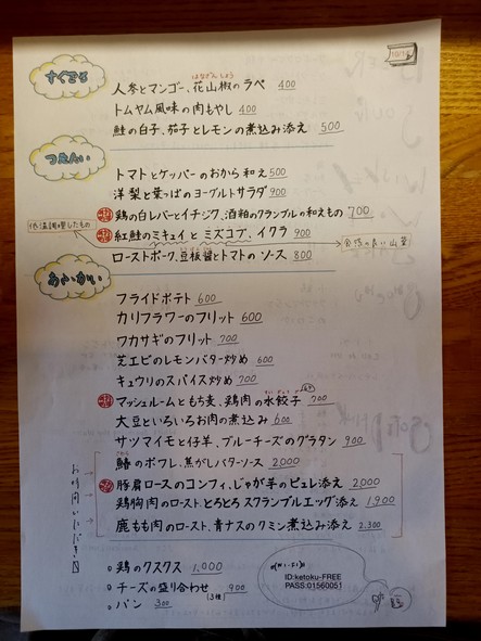 ketoku