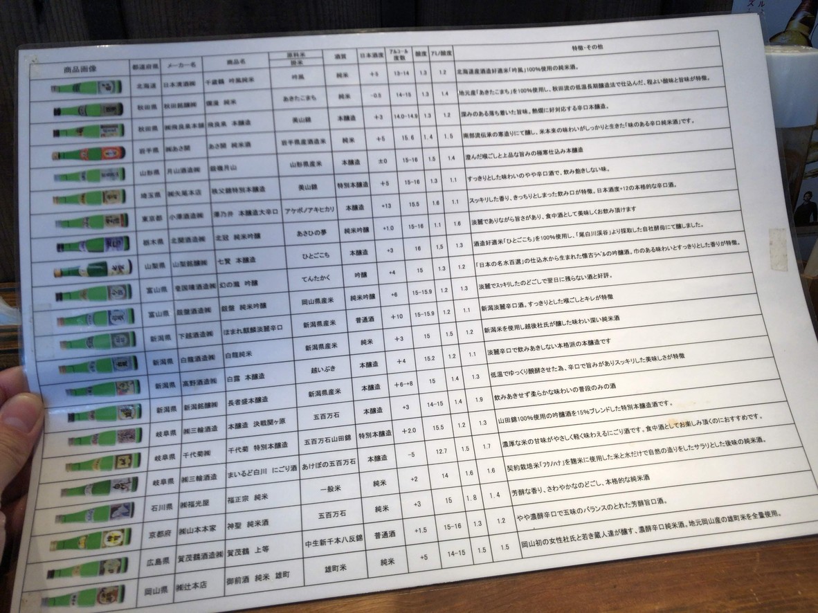 Pequeños platos y bebidas Ebisu menu 5