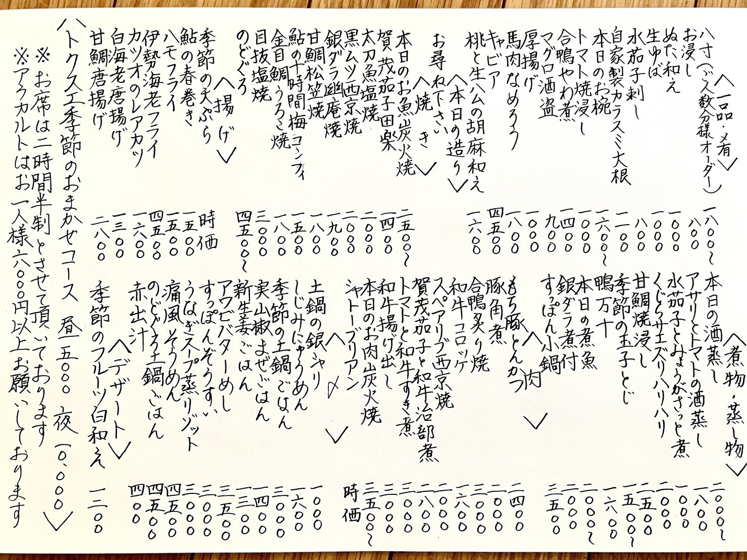 Menu image 2