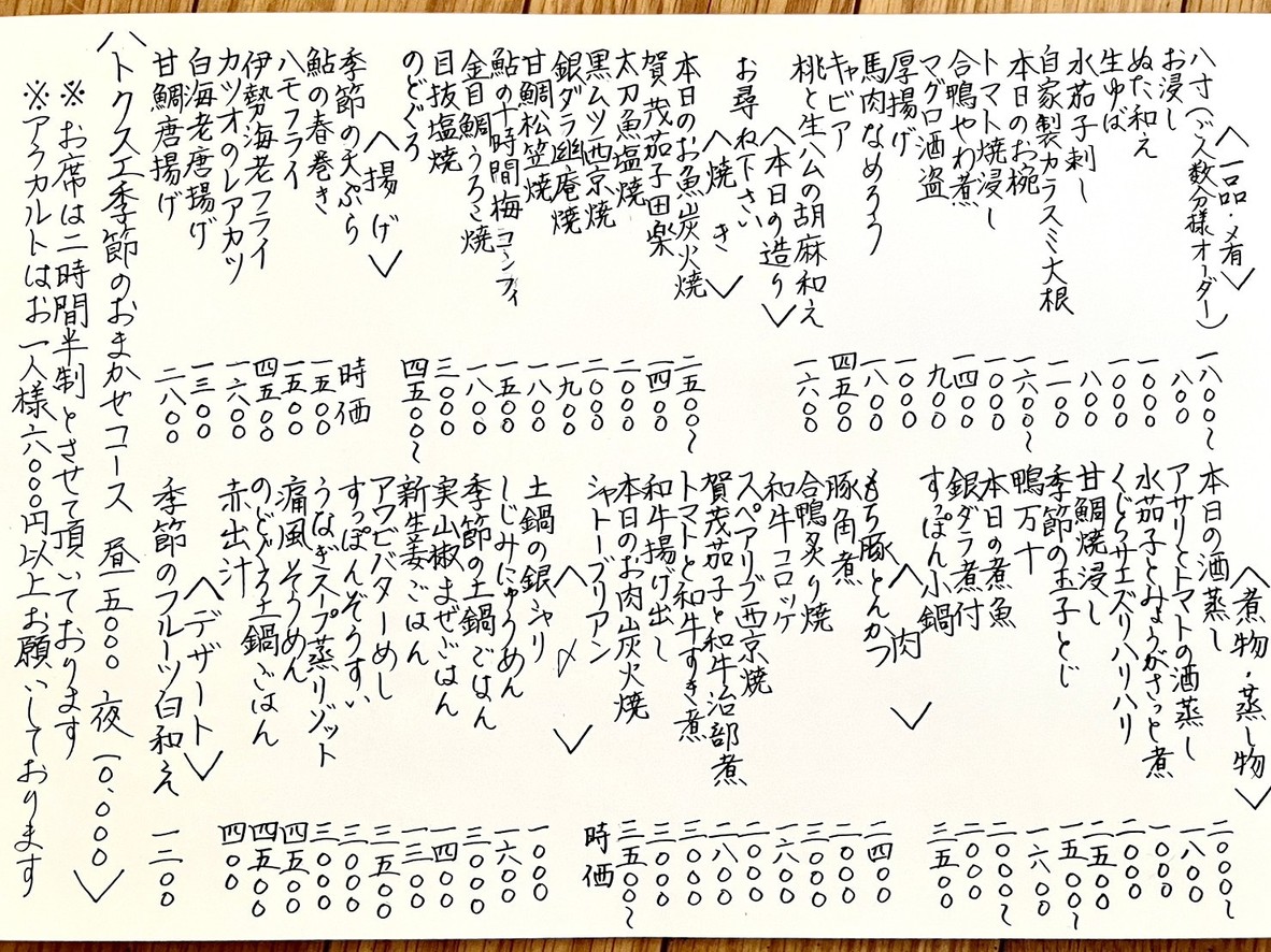 Tokusue menu 2