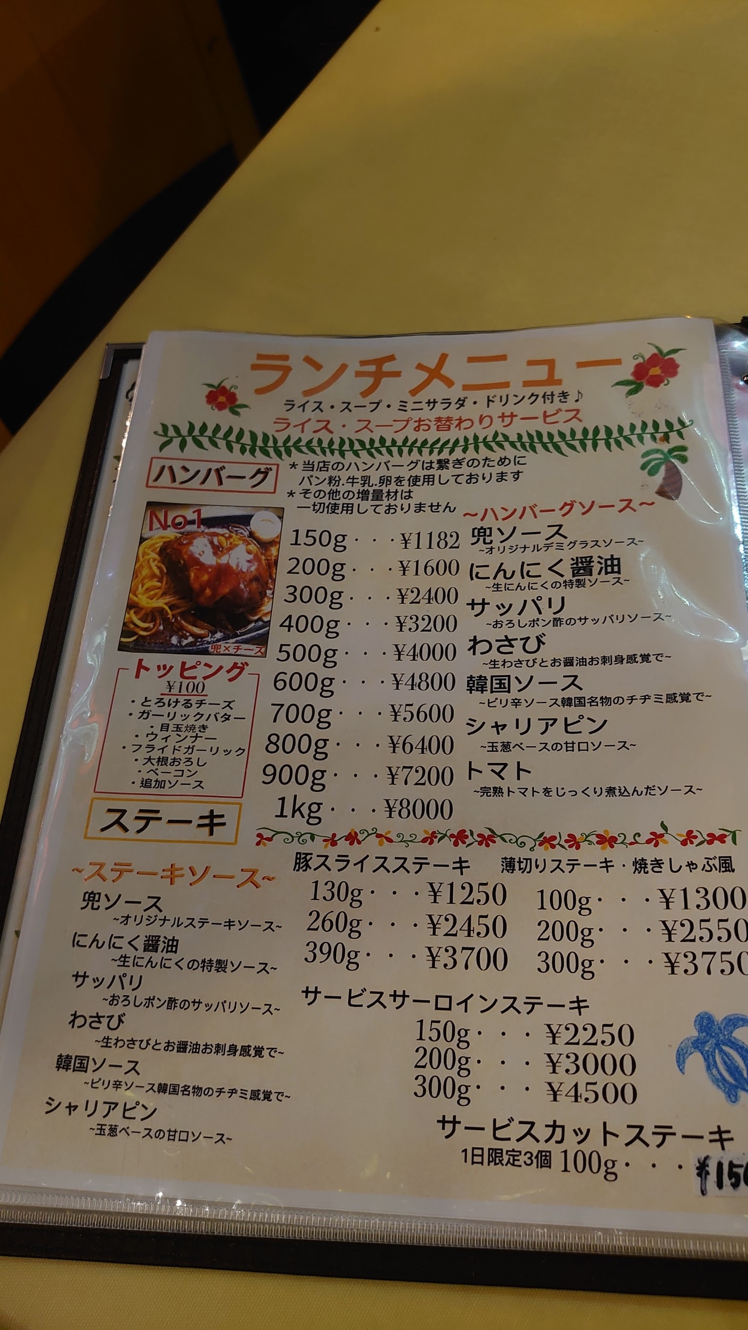 Menu image 1