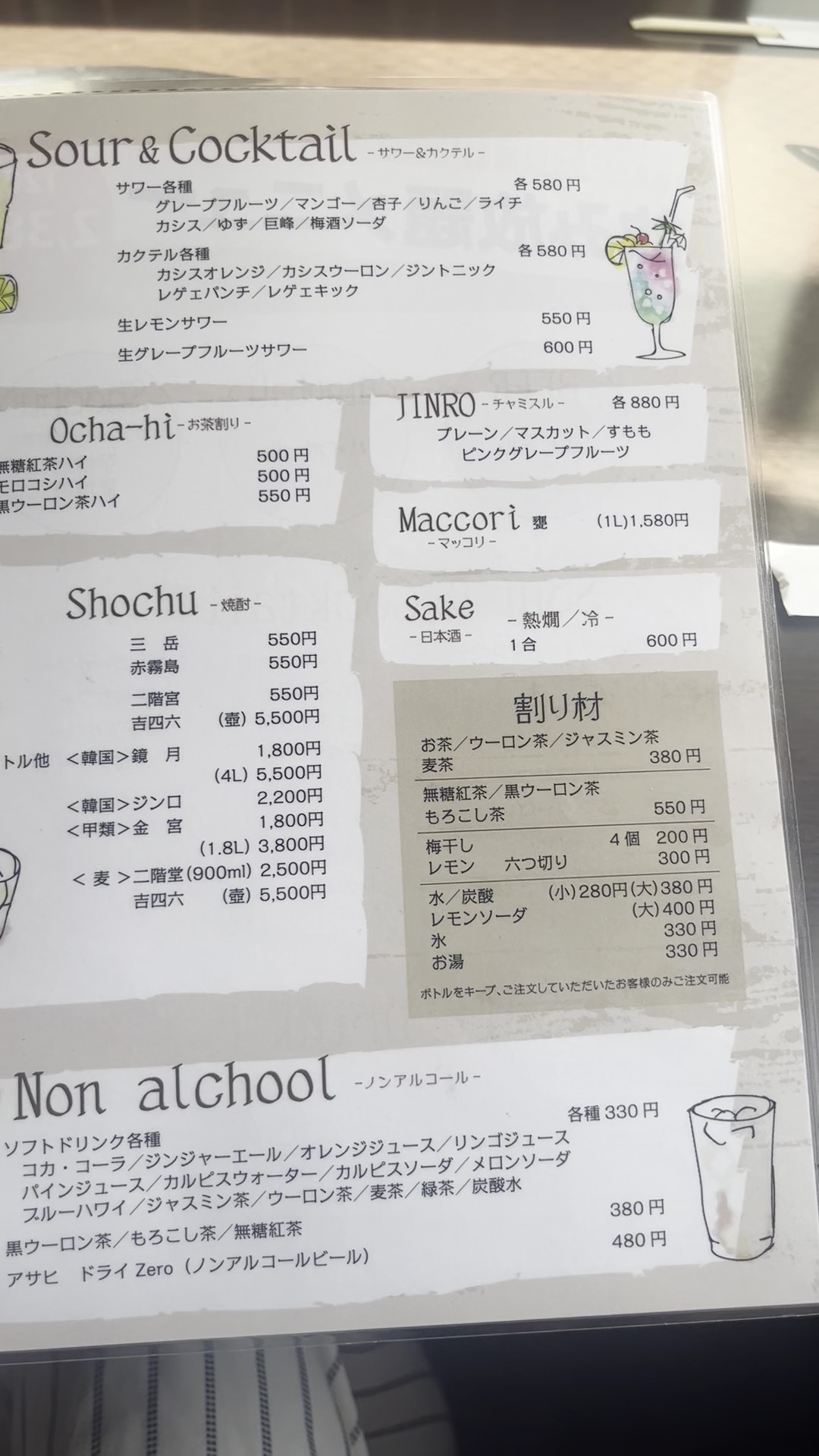 Menu image 8